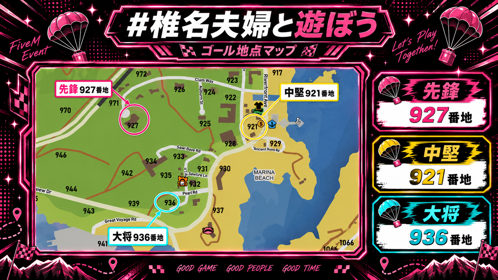 デスマウンテンからの降下コースイメージ